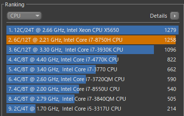 NEXTGEAR-NOTE i7920 Cinebench CPU core i7-8750
